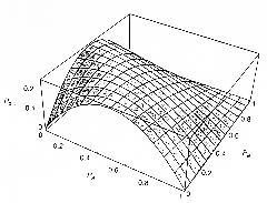 Figure-7.16