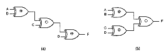 Figure-7.18