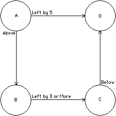 Fig 8.6