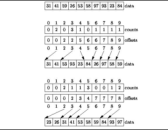 figure45322