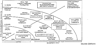 Figure-1.1