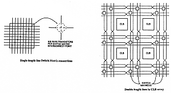 Figure-1.13