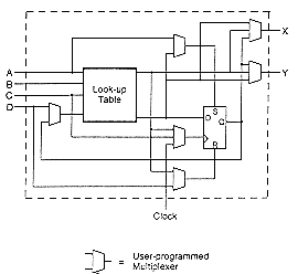 Figure-1.14