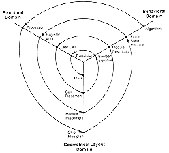 Figure-1.4