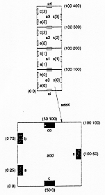 Figure-1.7