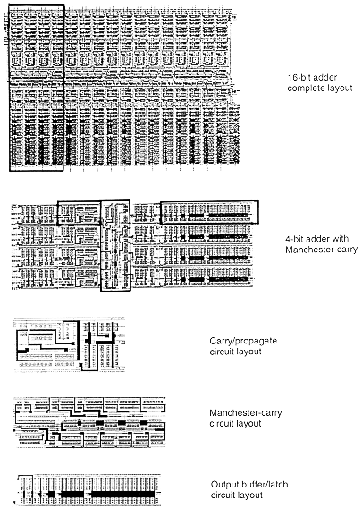 Figure-1.8