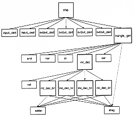 Figure-1.9