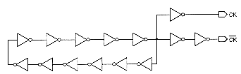 Figure-5.1