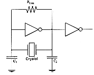 Figure-5.2