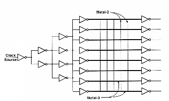 Figure-5.8