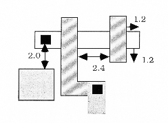 Figure-8.1