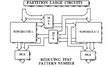 Figure-8.14