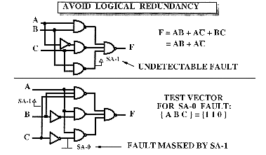 Figure-8.18