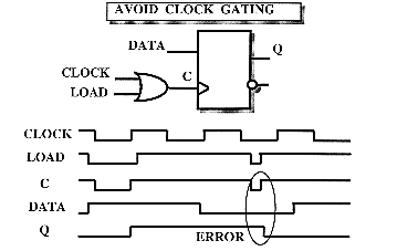 Figure-8.20