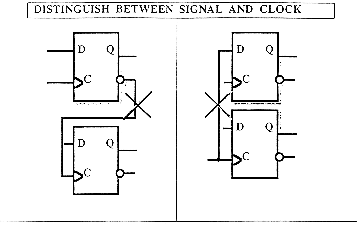 Figure-8.21