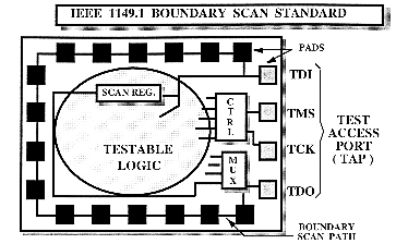 Figure-8.27