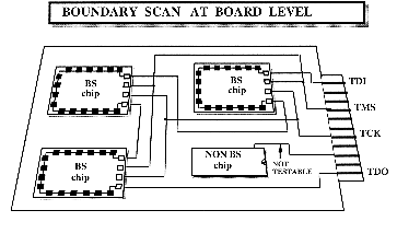 Figure-8.28