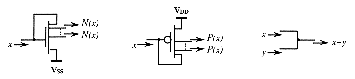 Figure-5.16