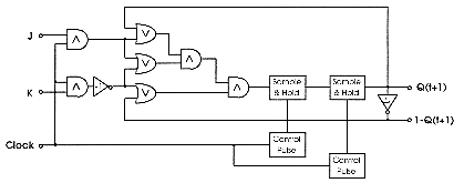 Figure-5.20