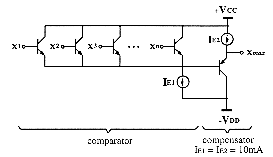 Figure-5.2