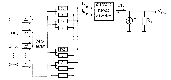 Figure-5.5