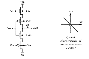 Figure-5.6