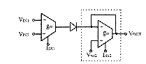 Figure-5.8