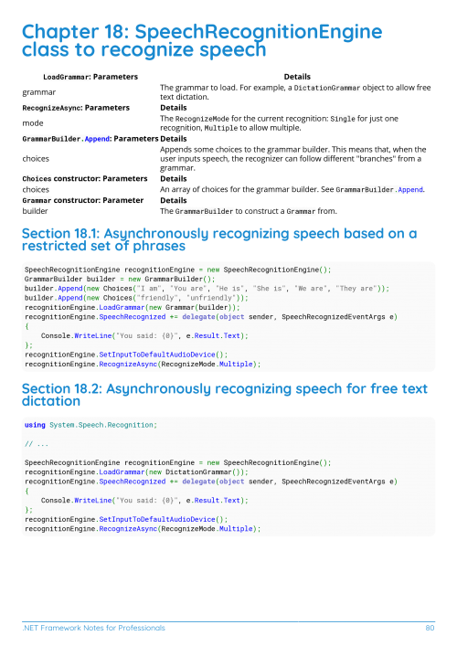 .NET Framework Example Page 1