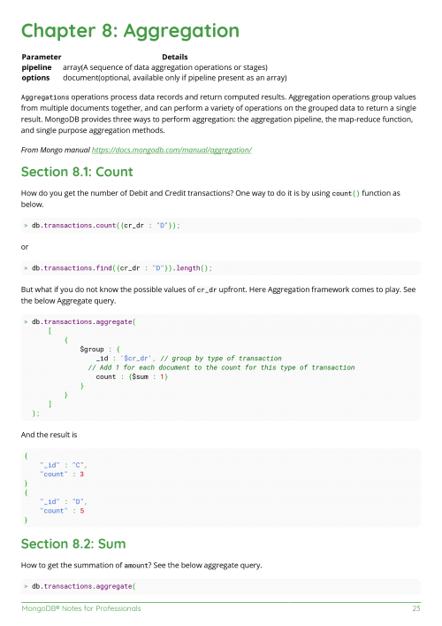 C100DEV Simulation Questions