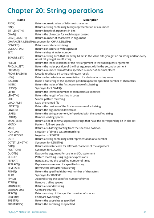 MySQL™ Example Page 2