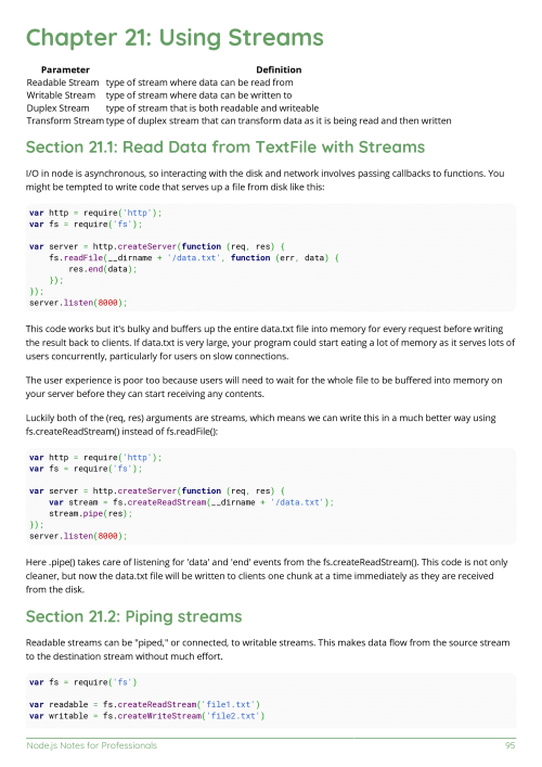 Node.js Example Page 2