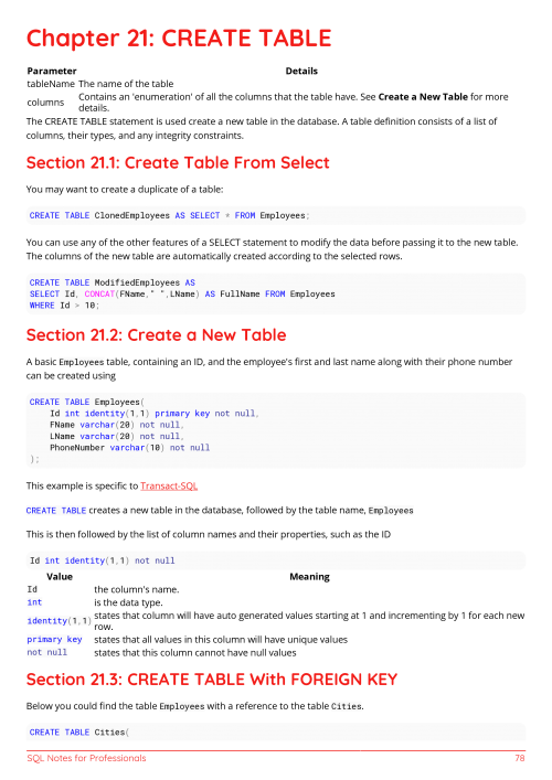 SQL Example Page 1