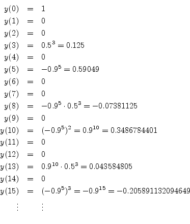 \begin{eqnarray*}
y(0) &=& 1\\
y(1) &=& 0\\
y(2) &=& 0\\
y(3) &=& 0.5^3 = 0.1...
...0.9^5)^3 = -0.9^{15} = -0.205891132094649\\
\vdots && \vdots\\
\end{eqnarray*}