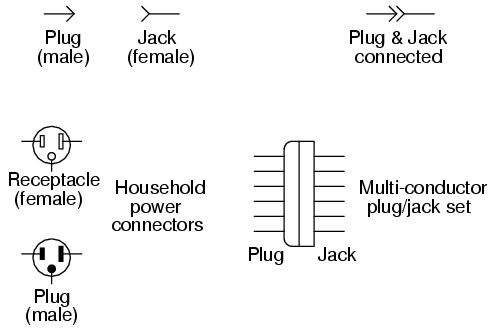 Lessons In Electric Circuits -- Volume V (Reference ... small round trailer plug wiring diagram 