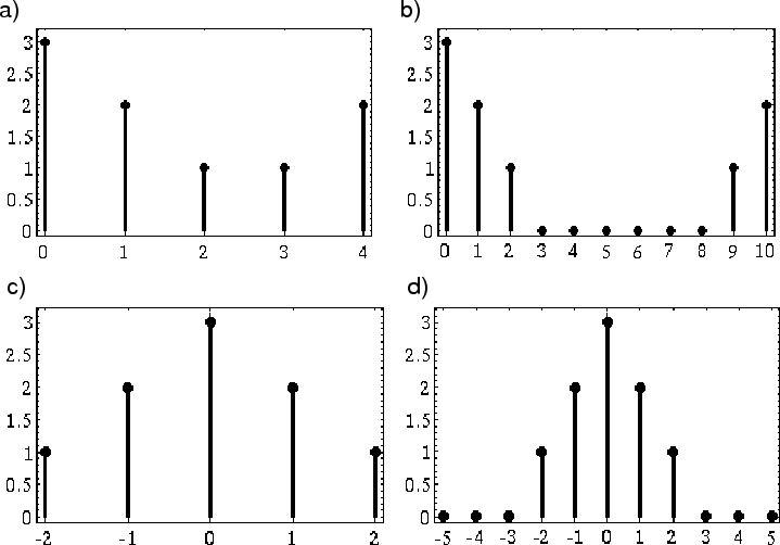 \includegraphics[width=\textwidth]{eps/zpad}