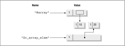 Figure 1.8